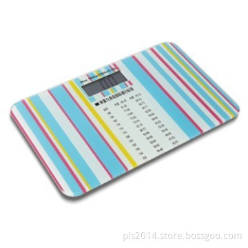 Mini 180kg Electronic Personal Scale
